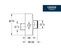 MEDIDAS RACOR y FLORON ESSENCE GROHE